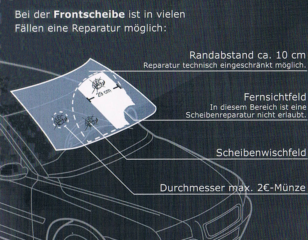 Sinda & Partner GmbH - Autowerkstatt Ihr PSezialist für Steinschlag